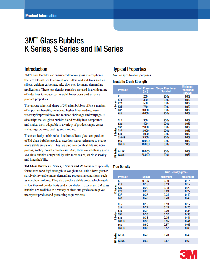 3M™空心玻璃微球_技术手册_K-S-IM系列